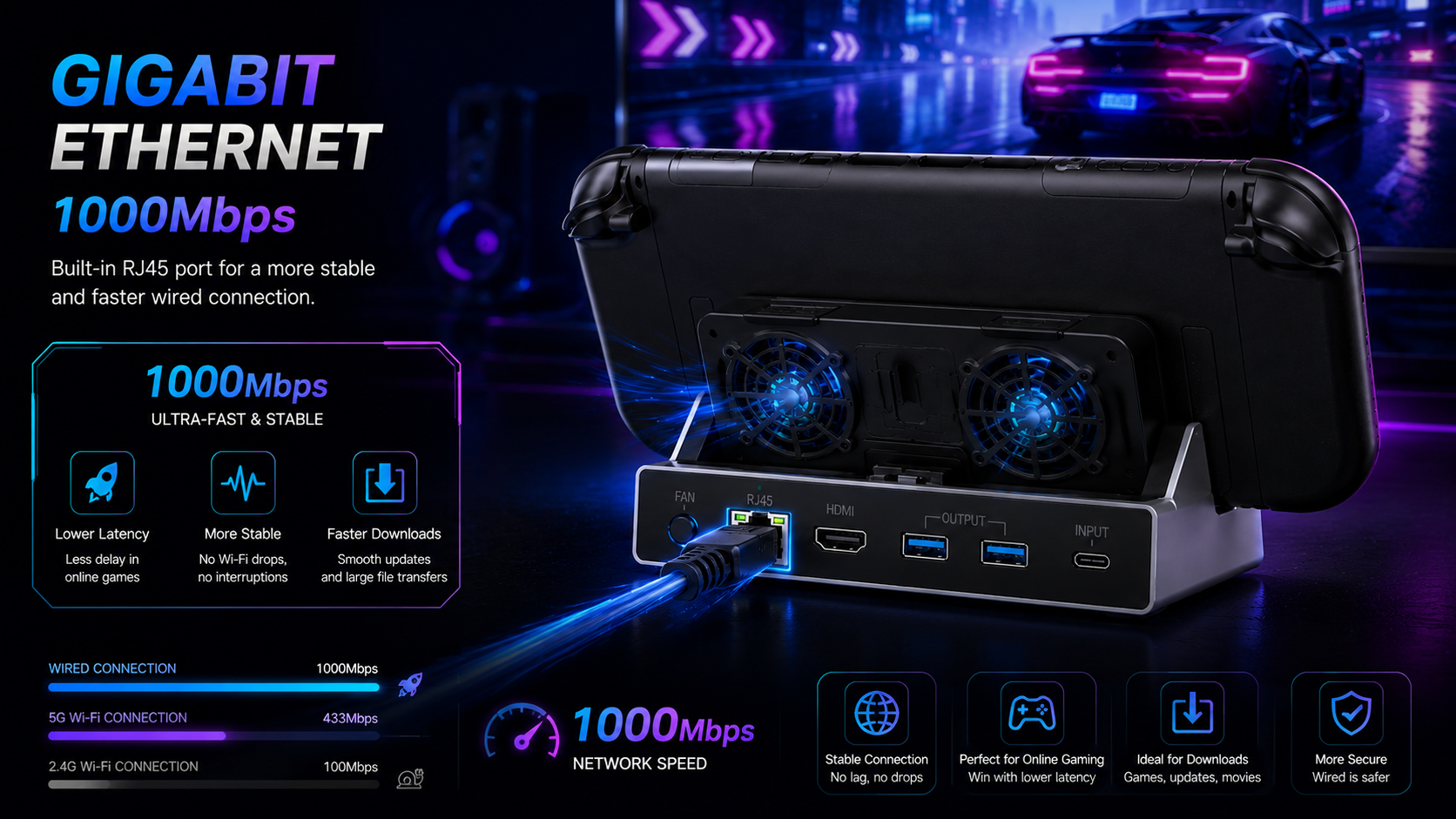 Network Connection