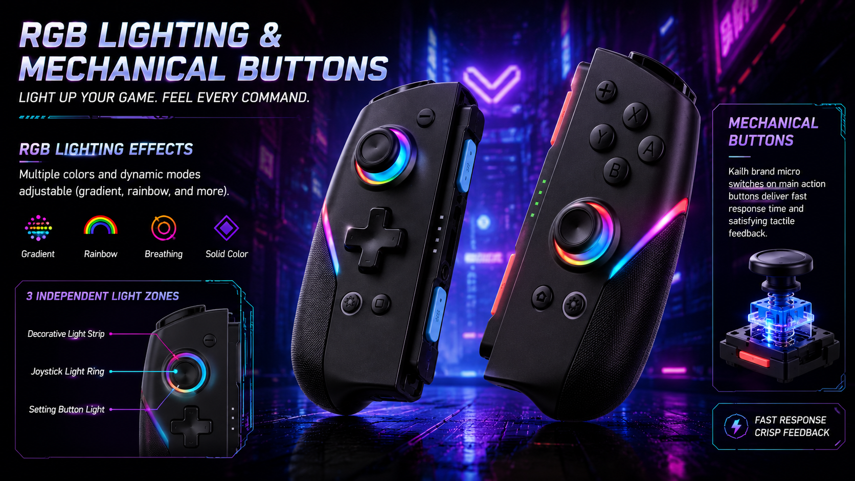 RGB Lighting