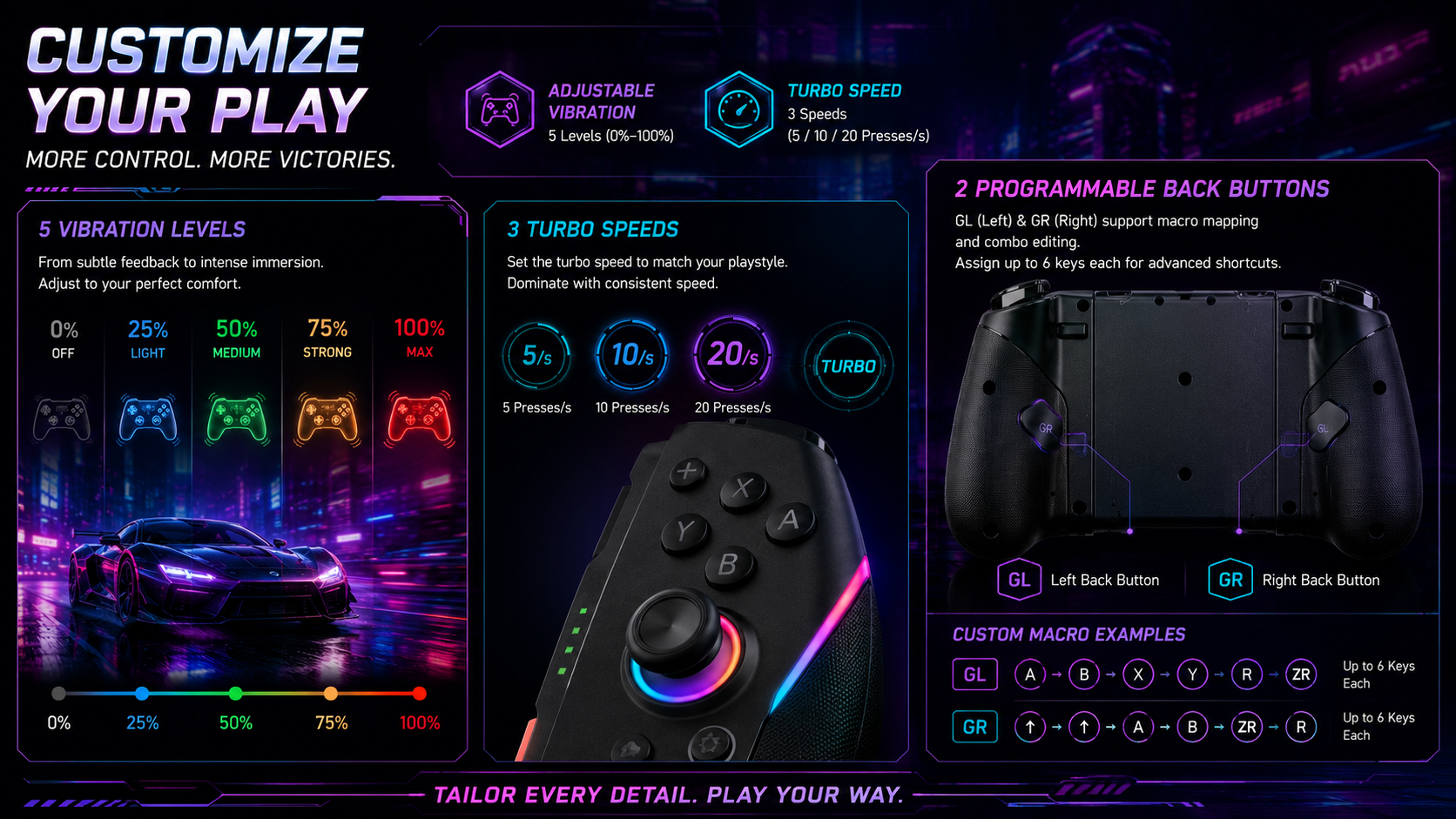 Hall Effect Joysticks