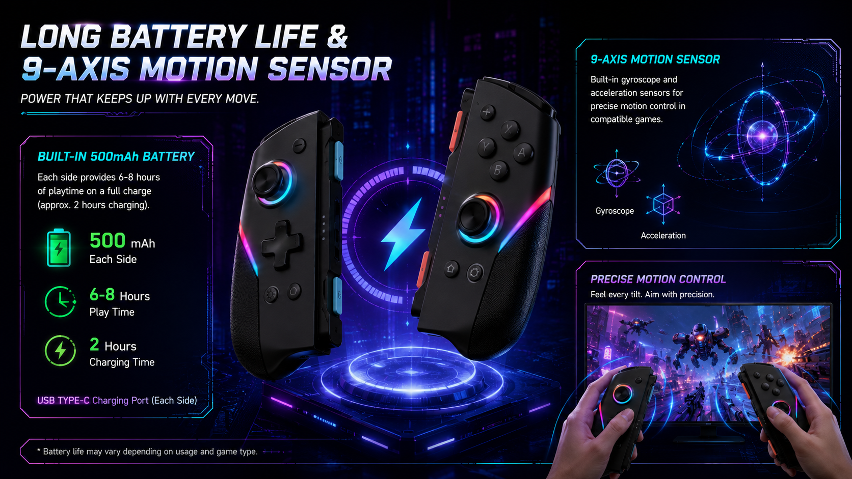 Wireless Connectivity