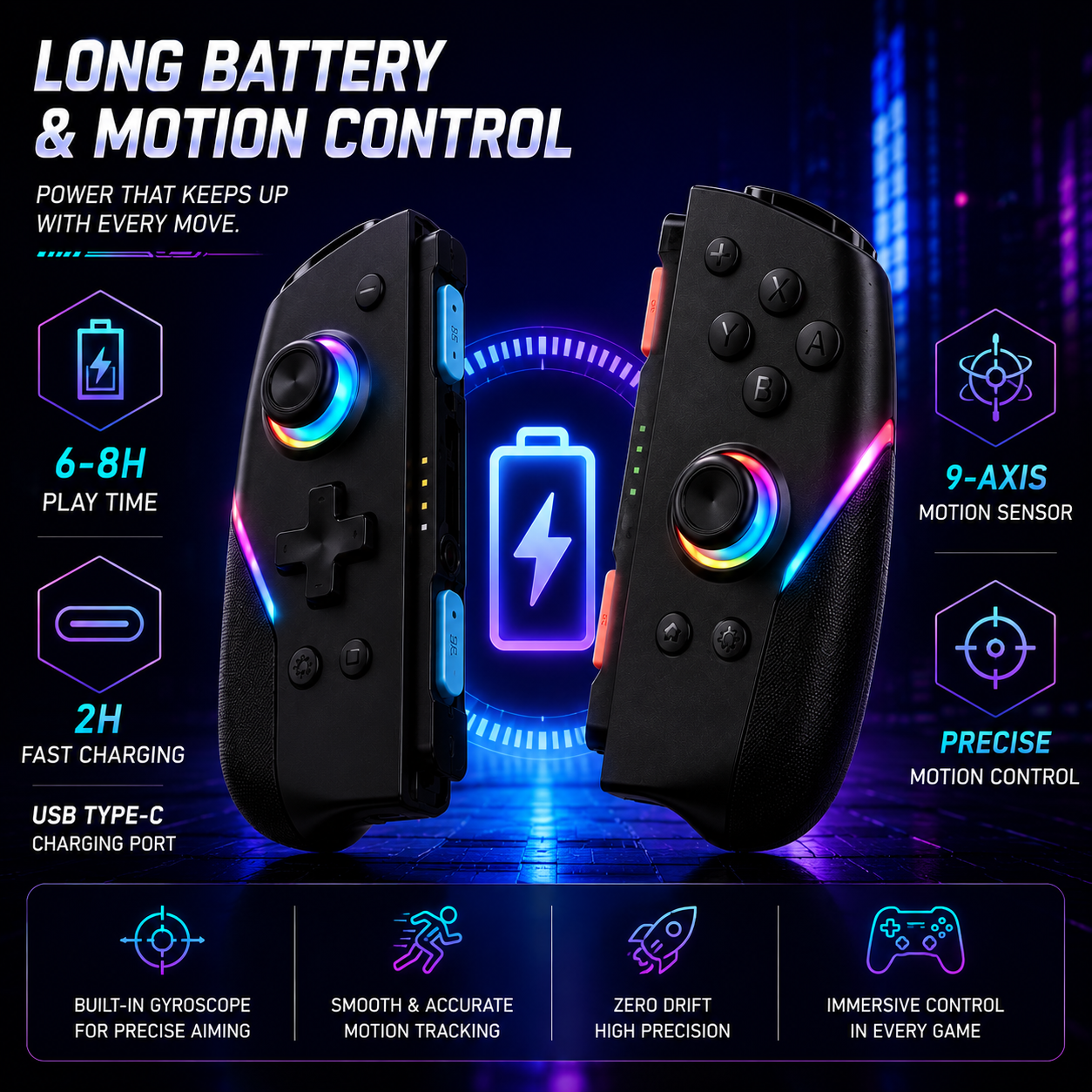 Grip Mode